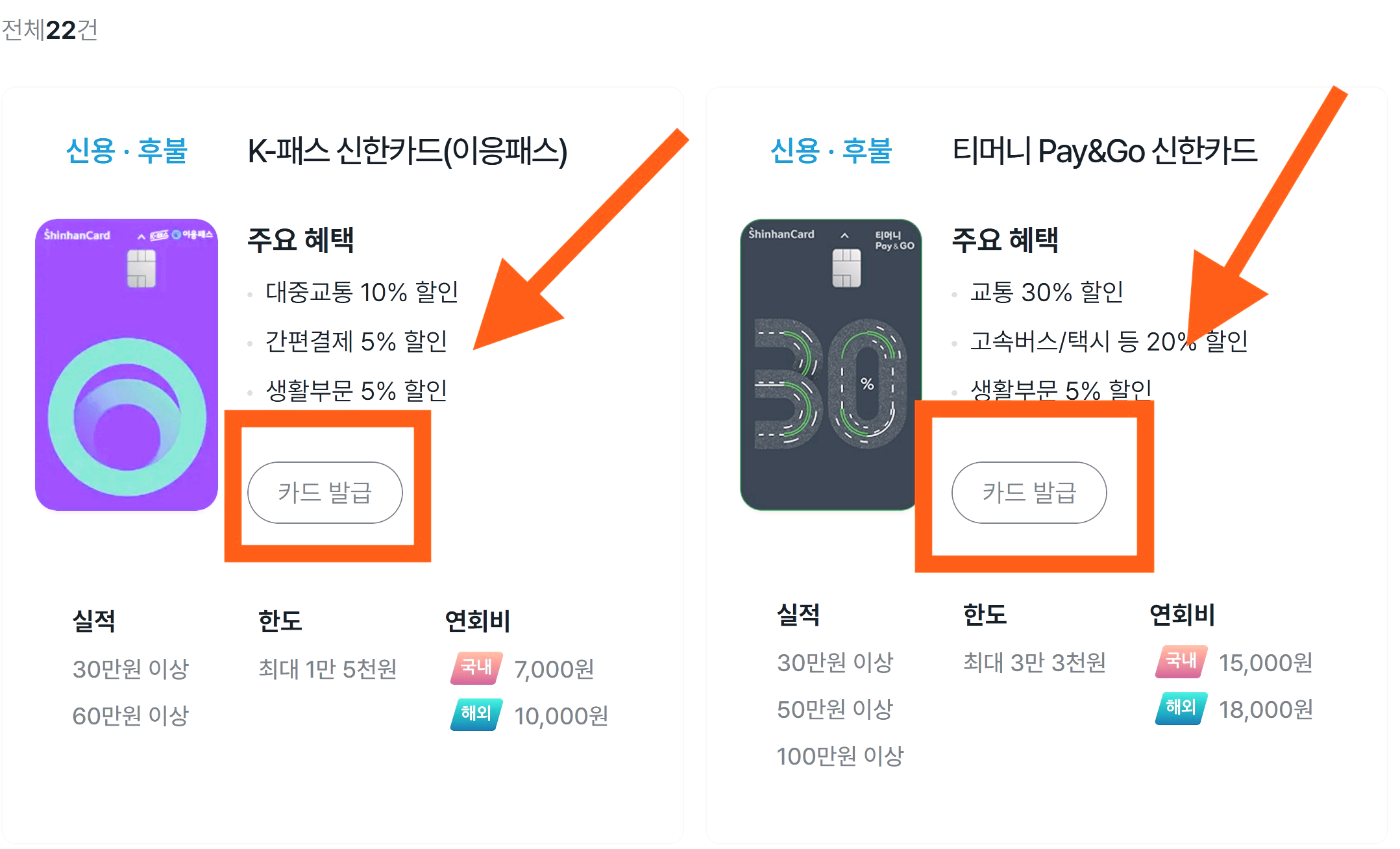 케이패스 (+발급, 카드, 홈페이지)