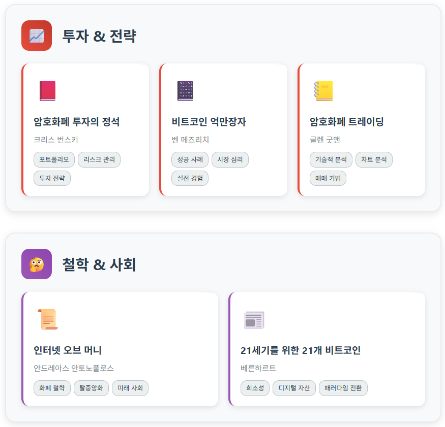 비트코인 추천도서 10선 #2