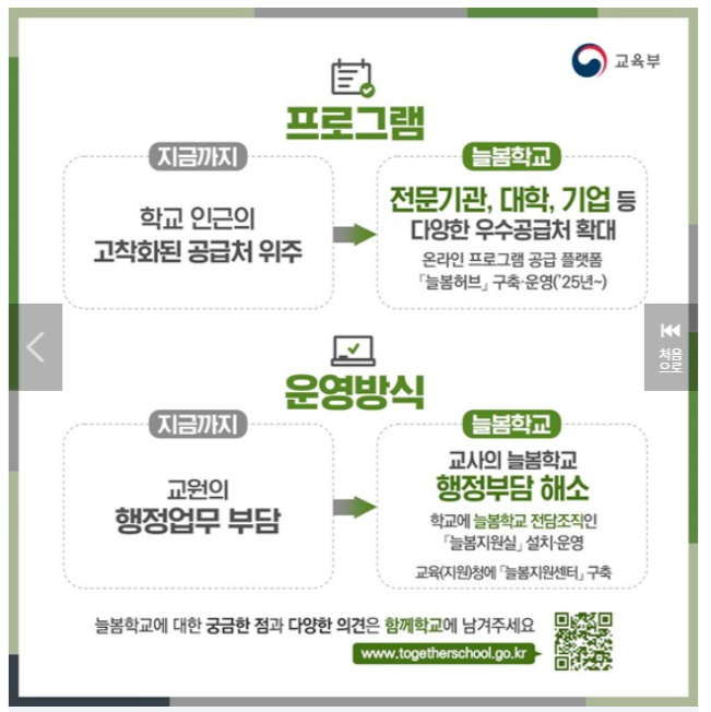 2024년 늘봄학교