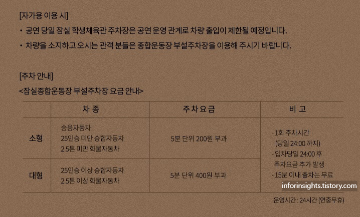 잠실 학생체육관 부설 주차장
