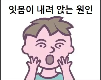 잇몸이 내려 앉는 원인