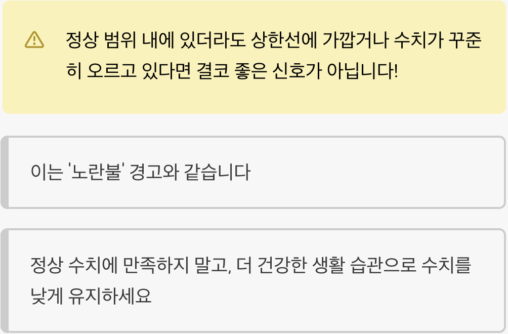 '정상 수치'의 함정에 빠지지 마세요