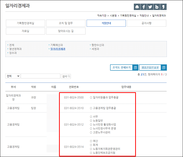 평택시청-민원실전화번호