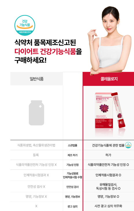 푸드올로지 빨간물 다이어트