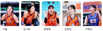 신인감독 김연경 총정리 (시청률, 결과, 재방송, 다시보기)