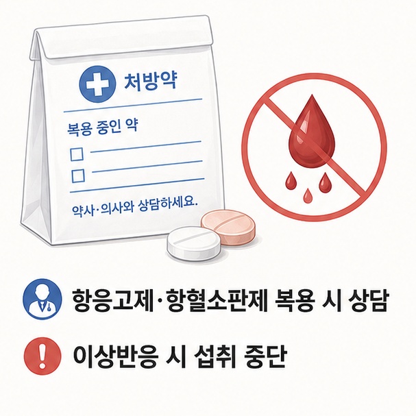 항응고제나 항혈소판제를 복용할 때 빌베리 추출물 섭취 전 상담이 필요함을 안내한 이미지
