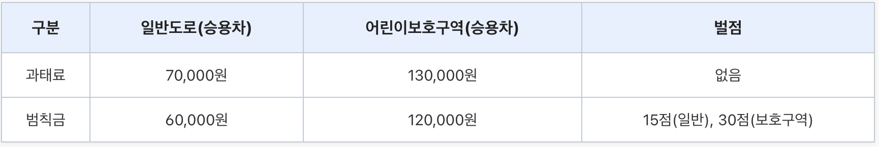 2025년 최신 과속단속 카메라 과태료, 2025 과속 카메라 과태료, 과속단속 카메라, 과속카메라 단속기준, 과속 카메라 단속 확인, 과속카메라 단속조회, 과속 카메라 신호위반 벌금, 2025년 최신 과속단속 카메라 과태료, 2025 과속 카메라 과태료, 과속단속 카메라, 과속카메라 단속기준, 과속 카메라 단속 확인, 과속카메라 단속조회, 과속 카메라 신호위반 벌금, 2025년 최신 과속단속 카메라 과태료, 2025 과속 카메라 과태료, 과속단속 카메라, 과속카메라 단속기준, 과속 카메라 단속 확인, 과속카메라 단속조회, 과속 카메라 신호위반 벌금, 2025년 최신 과속단속 카메라 과태료, 2025 과속 카메라 과태료, 과속단속 카메라, 과속카메라 단속기준, 과속 카메라 단속 확인, 과속카메라 단속조회, 과속 카메라 신호위반 벌금, 2025년 최신 과속단속 카메라 과태료, 2025 과속 카메라 과태료, 과속단속 카메라, 과속카메라 단속기준, 과속 카메라 단속 확인, 과속카메라 단속조회, 과속 카메라 신호위반 벌금, 2025년 최신 과속단속 카메라 과태료, 2025 과속 카메라 과태료, 과속단속 카메라, 과속카메라 단속기준, 과속 카메라 단속 확인, 과속카메라 단속조회, 과속 카메라 신호위반 벌금, 2025년 최신 과속단속 카메라 과태료, 2025 과속 카메라 과태료, 과속단속 카메라, 과속카메라 단속기준, 과속 카메라 단속 확인, 과속카메라 단속조회, 과속 카메라 신호위반 벌금, 2025년 최신 과속단속 카메라 과태료, 2025 과속 카메라 과태료, 과속단속 카메라, 과속카메라 단속기준, 과속 카메라 단속 확인, 과속카메라 단속조회, 과속 카메라 신호위반 벌금, 2025년 최신 과속단속 카메라 과태료, 2025 과속 카메라 과태료, 과속단속 카메라, 과속카메라 단속기준, 과속 카메라 단속 확인, 과속카메라 단속조회, 과속 카메라 신호위반 벌금, 2025년 최신 과속단속 카메라 과태료, 2025 과속 카메라 과태료, 과속단속 카메라, 과속카메라 단속기준, 과속 카메라 단속 확인, 과속카메라 단속조회, 과속 카메라 신호위반 벌금, 2025년 최신 과속단속 카메라 과태료, 2025 과속 카메라 과태료, 과속단속 카메라, 과속카메라 단속기준, 과속 카메라 단속 확인, 과속카메라 단속조회, 과속 카메라 신호위반 벌금, 2025년 최신 과속단속 카메라 과태료, 2025 과속 카메라 과태료, 과속단속 카메라, 과속카메라 단속기준, 과속 카메라 단속 확인, 과속카메라 단속조회, 과속 카메라 신호위반 벌금, 2025년 최신 과속단속 카메라 과태료, 2025 과속 카메라 과태료, 과속단속 카메라, 과속카메라 단속기준, 과속 카메라 단속 확인, 과속카메라 단속조회, 과속 카메라 신호위반 벌금, 2025년 최신 과속단속 카메라 과태료, 2025 과속 카메라 과태료, 과속단속 카메라, 과속카메라 단속기준, 과속 카메라 단속 확인, 과속카메라 단속조회, 과속 카메라 신호위반 벌금, 2025년 최신 과속단속 카메라 과태료, 2025 과속 카메라 과태료, 과속단속 카메라, 과속카메라 단속기준, 과속 카메라 단속 확인, 과속카메라 단속조회, 과속 카메라 신호위반 벌금, 2025년 최신 과속단속 카메라 과태료, 2025 과속 카메라 과태료, 과속단속 카메라, 과속카메라 단속기준, 과속 카메라 단속 확인, 과속카메라 단속조회, 과속 카메라 신호위반 벌금,