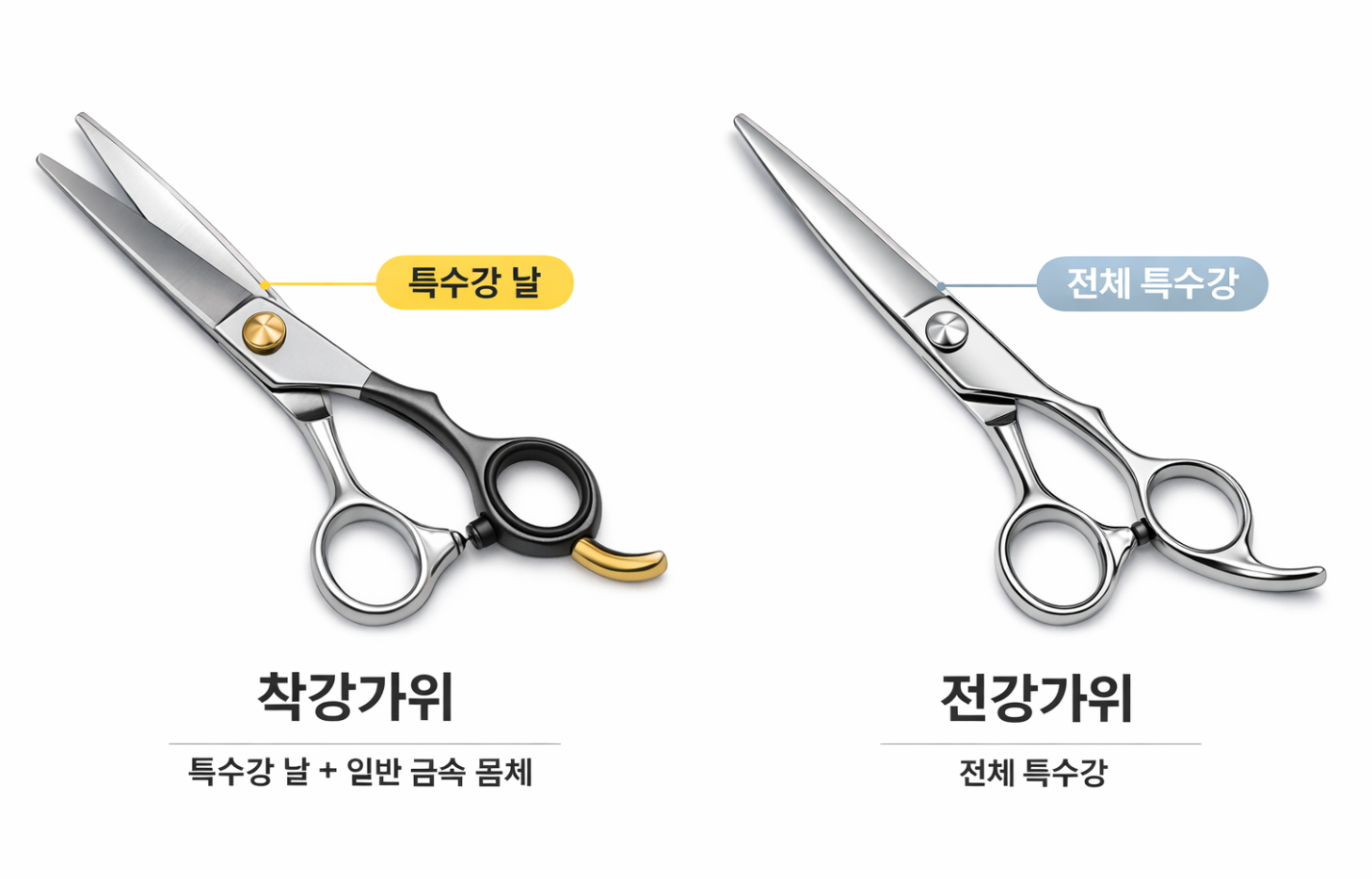 착강가위