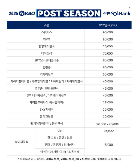 준플레이오프 일정 티켓 예매 가격 (13)