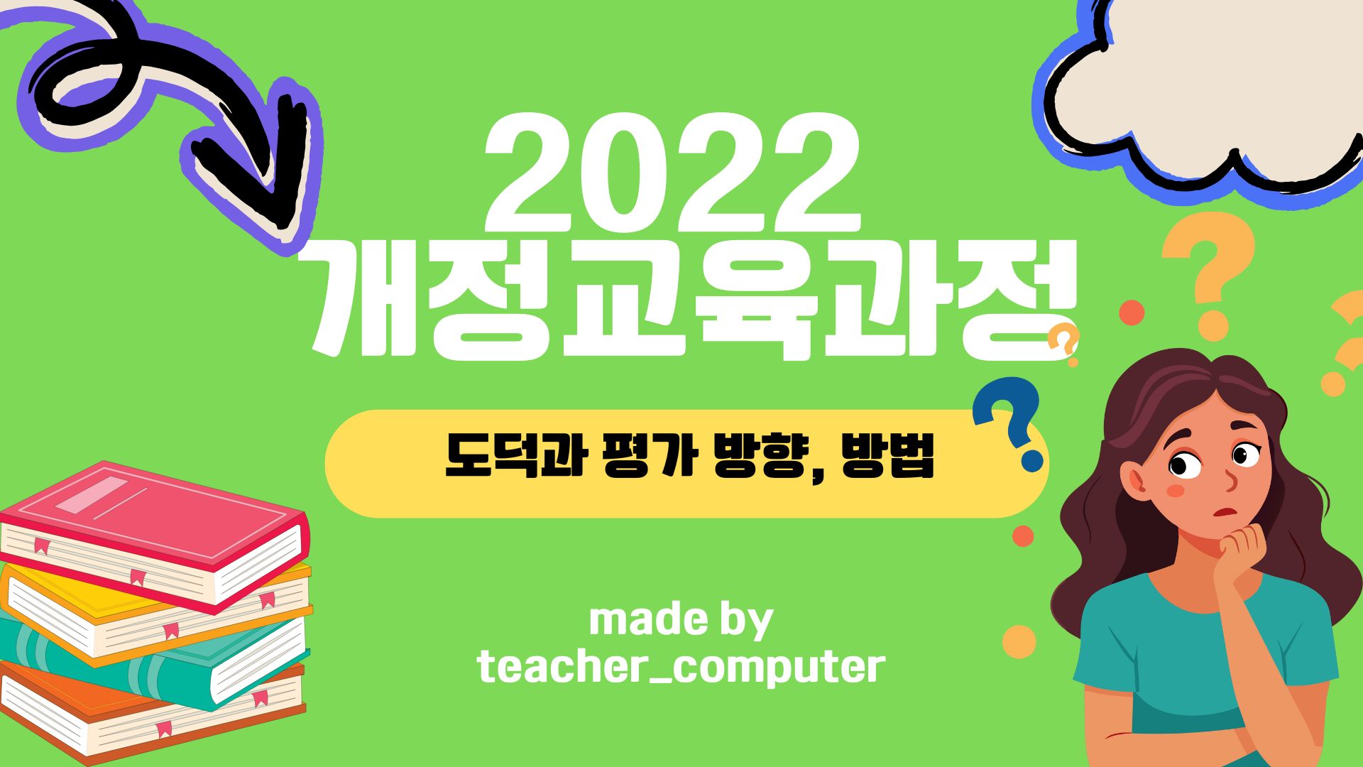 2022 κ°μ κ΅μ‘κ³Όμ λλκ³Ό νκ°μ λ°©ν₯, λ°©λ²