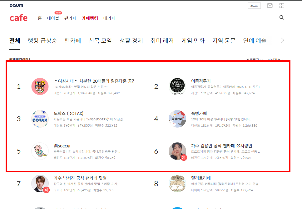 다음카페 앱설치하기 방법