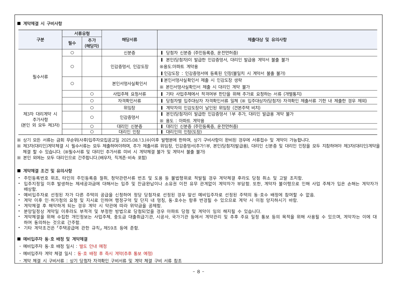 반정아이파크캐슬4단지5단지무순위-29