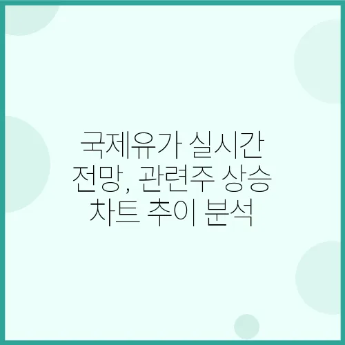 국제유가 실시간 전망, 관련주 상승 차트 추이 분석