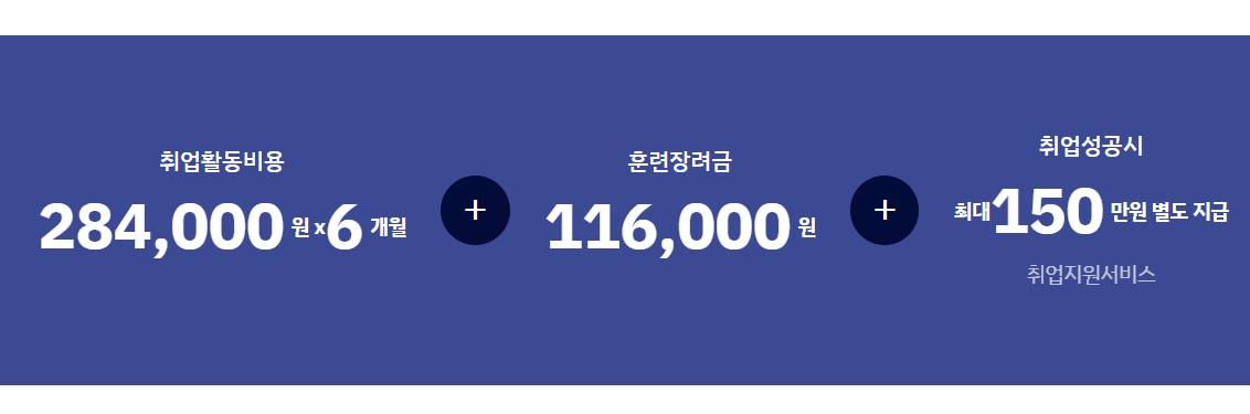 국비지원 컴퓨터 학원