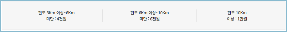 아이돌보미-교통비