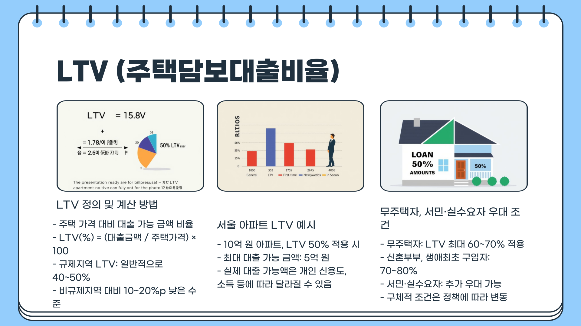 서울아파트대출-비교