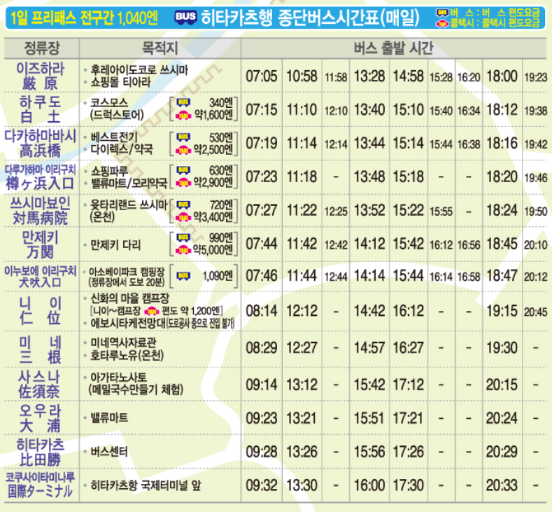 2025.03.31까지 쓰시마 히타카츠행 버스 시간표