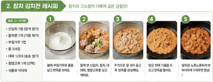 김치전 레시피