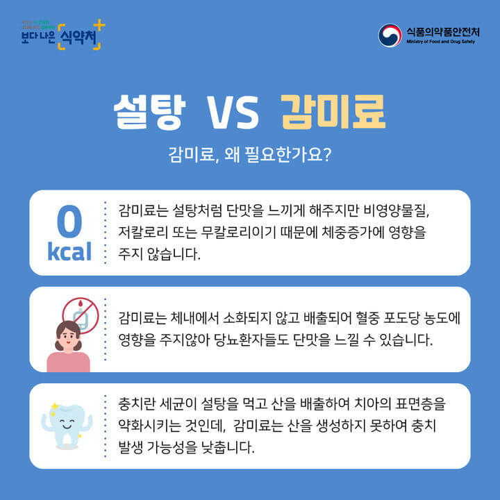 인공감미료를-활용하여-살을-뺀다면-안전할까?