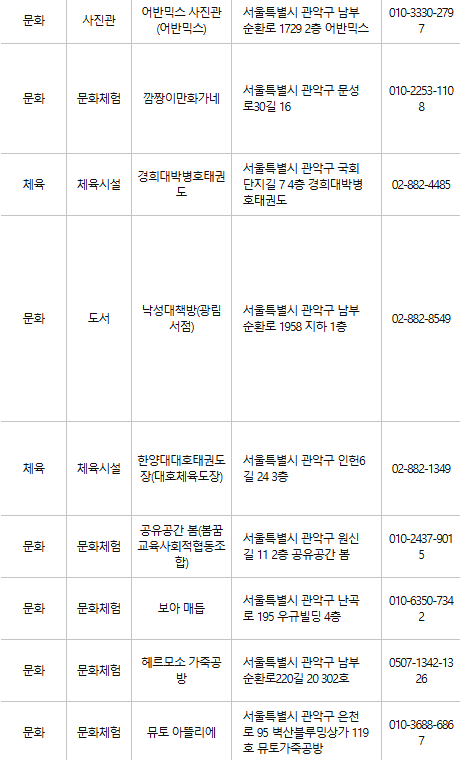 관악구 문화누리카드 사용처