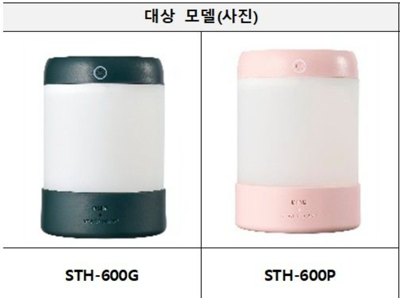 스타벅스 가습기 리콜 화상 위험 리콜 신청·환불 절차 완벽 안내