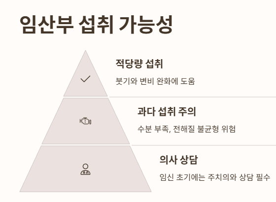 호박팥차 임산부 괜찮을까?
