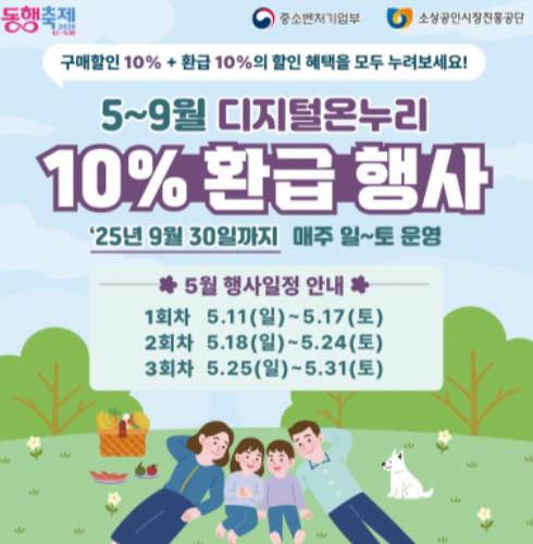 디지털 온누리 상품권 환급행사홍보포스터 이미지