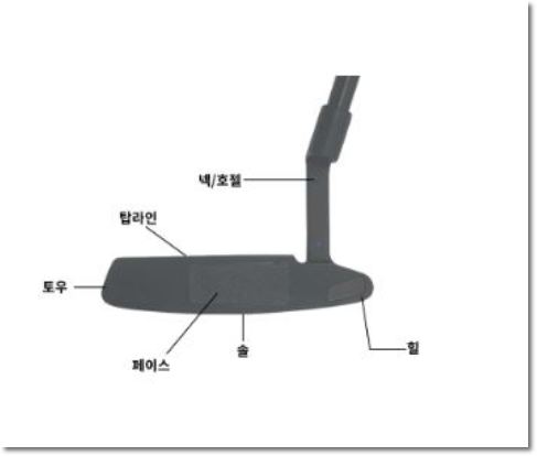 골프클럽