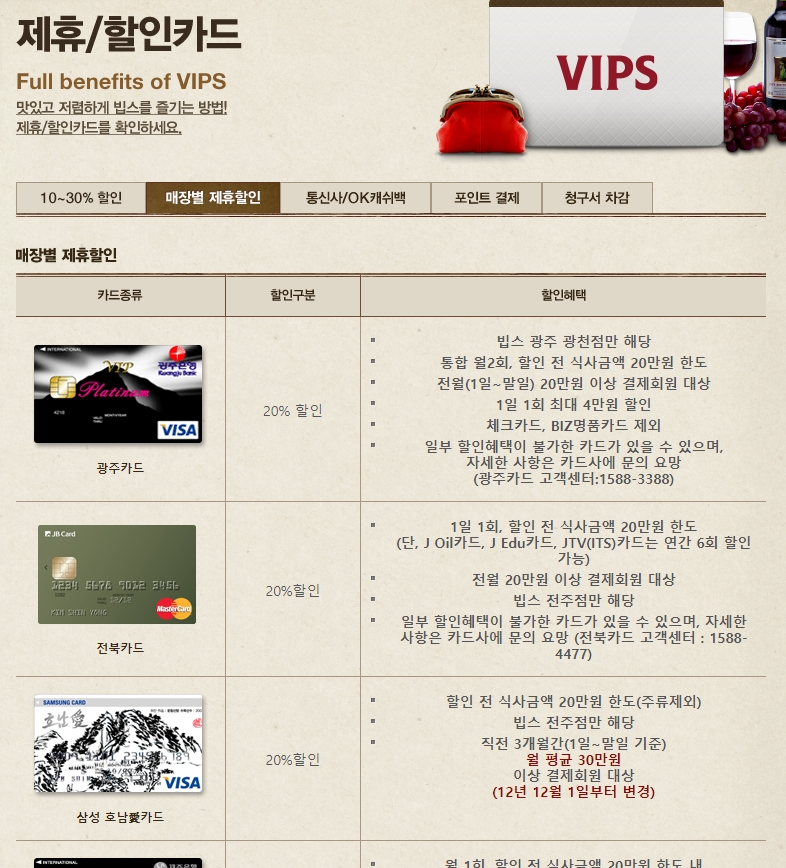빕스 특정 지점의 특별 할인 혜택 안내