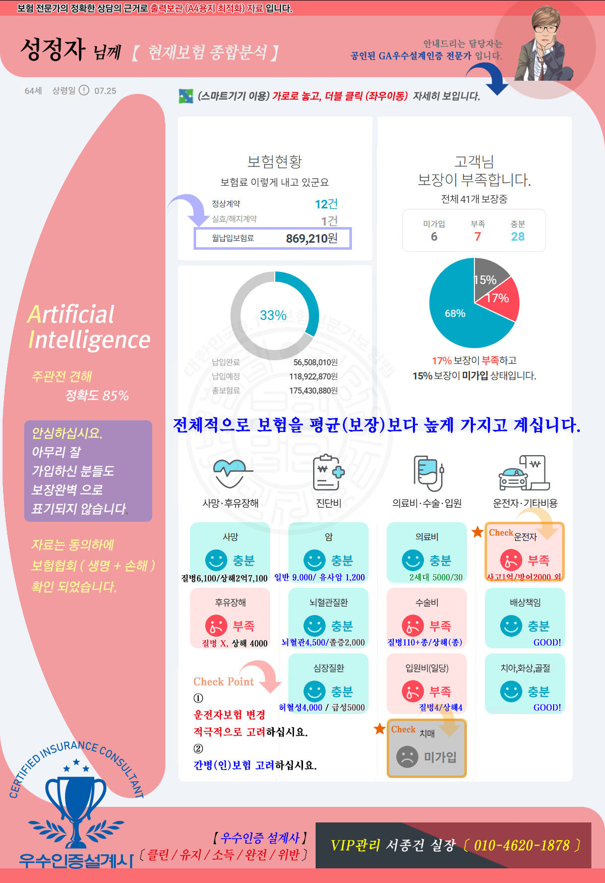 성정자님종합분석