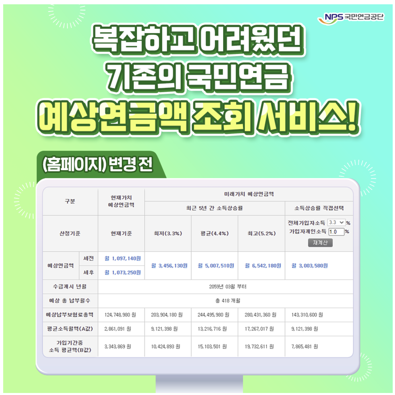 국민연금 예상수령액 알아보기 (feat. 클릭한번이면 끝)