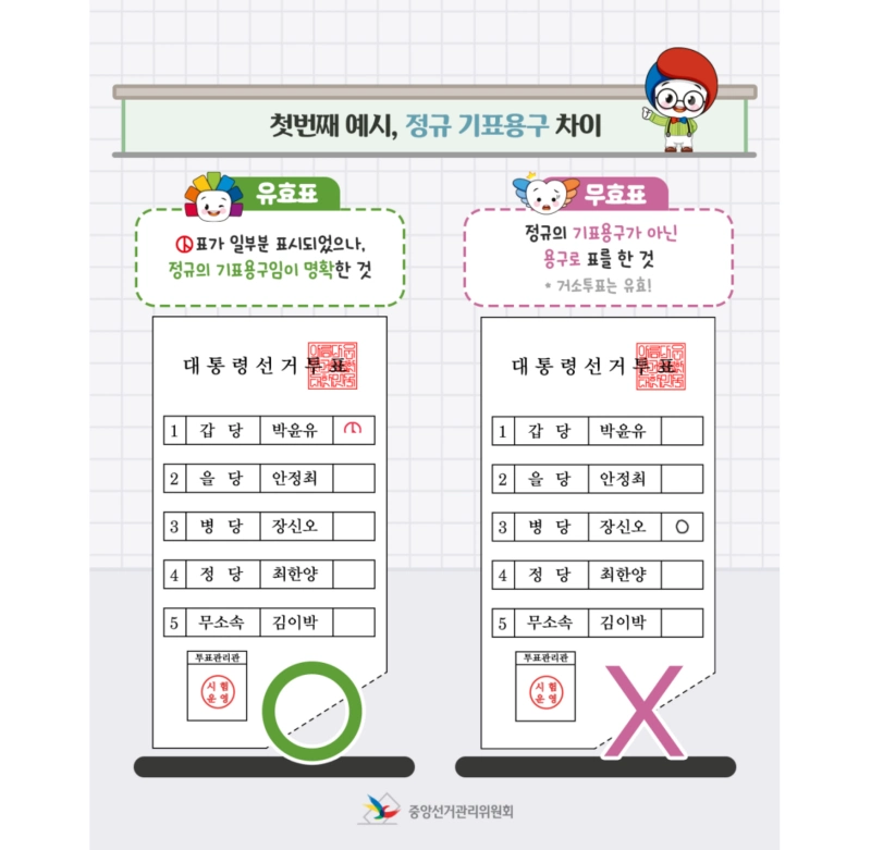 무효표 기권표 차이