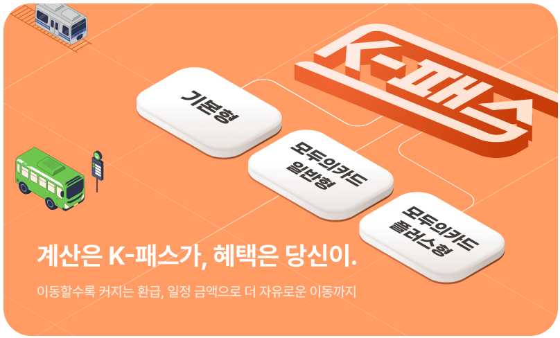 2026년 달라지는 제도 총정리 – 모두의 카드부터 보육수당·청년미래적금까지 한눈에!