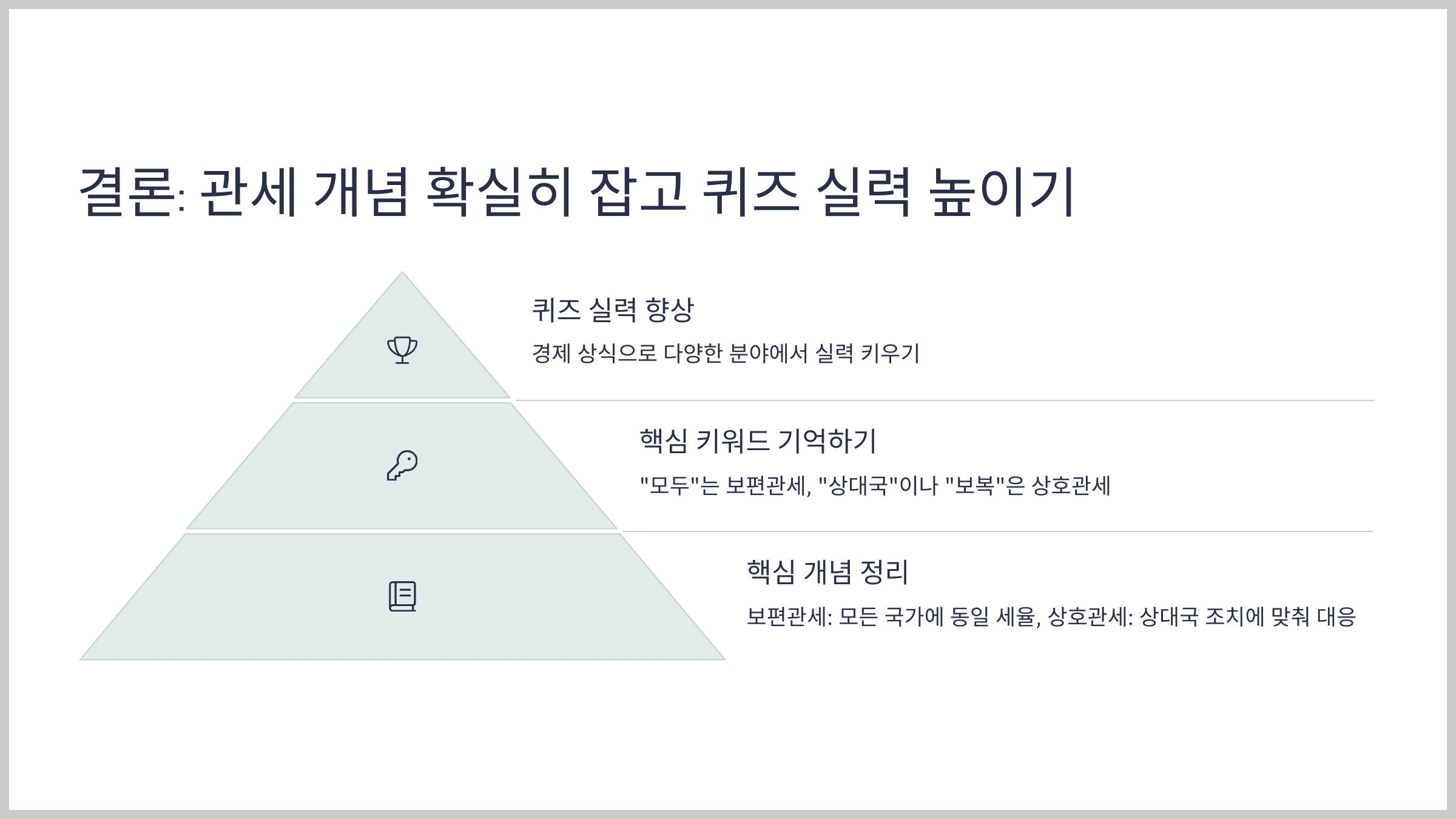 결론: 관세 개념 확실히 잡고 퀴즈 실력 높이기