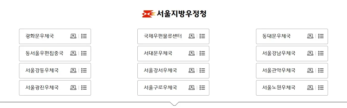 우체국-영업시간-토요일