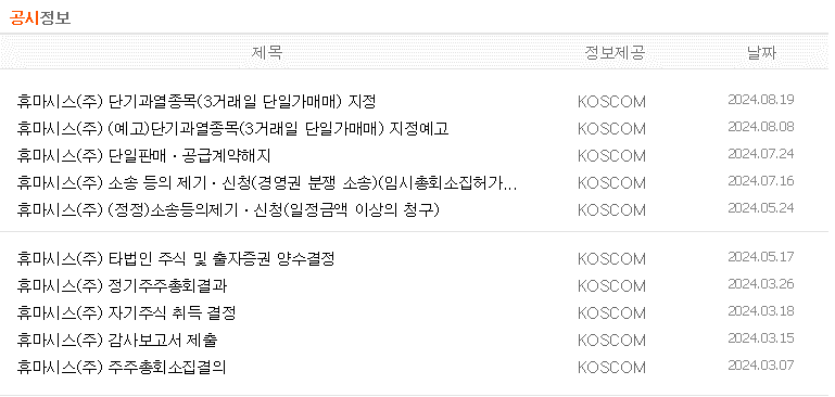공시