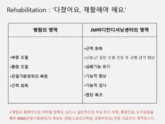 축구선수학부모연합회 숭실대학교 경남 천안_8