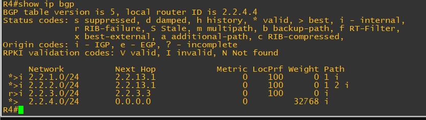 R4 라우팅 테이블