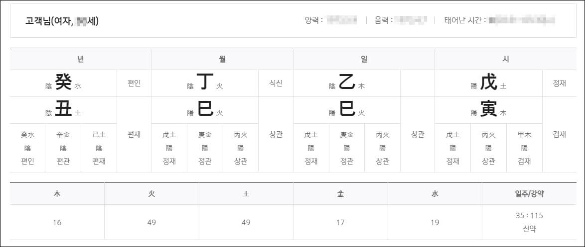 운세 결과 화면