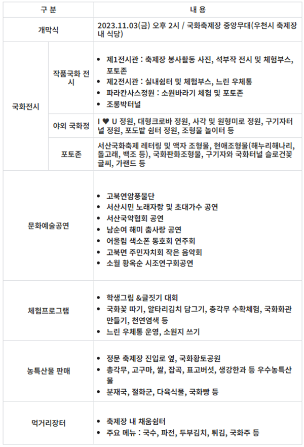 2023-서산국화축제-프로그램
