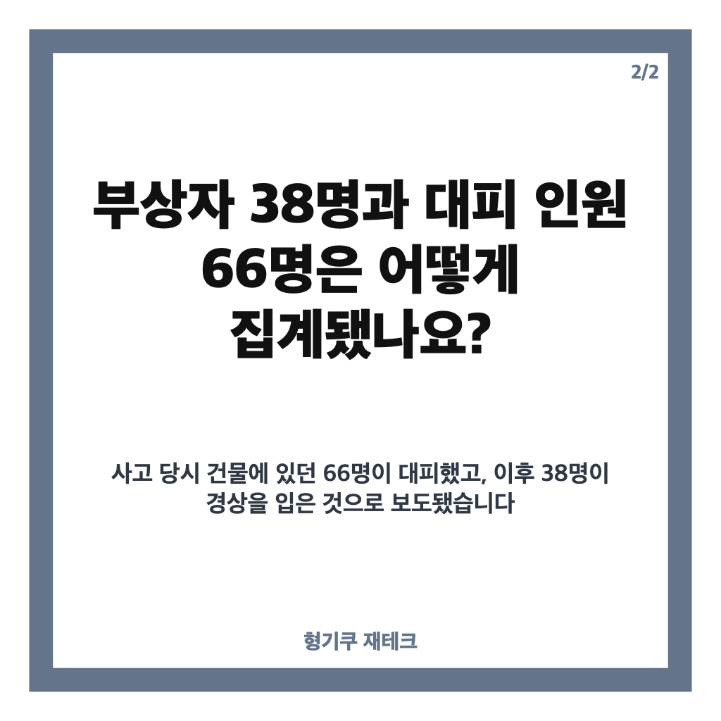 대구 천장 붕괴 38명 부상, 사고 장소와 피해 상황 정리 카드뉴스 3