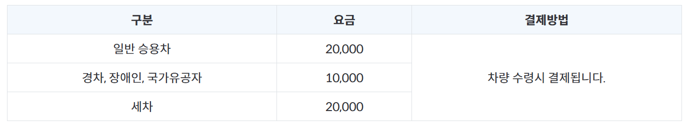 인천공항 2터미널 발렛파킹 예약