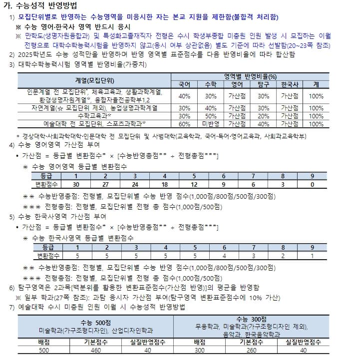 전북대 정시 수능점수 반영방법 표 이미지