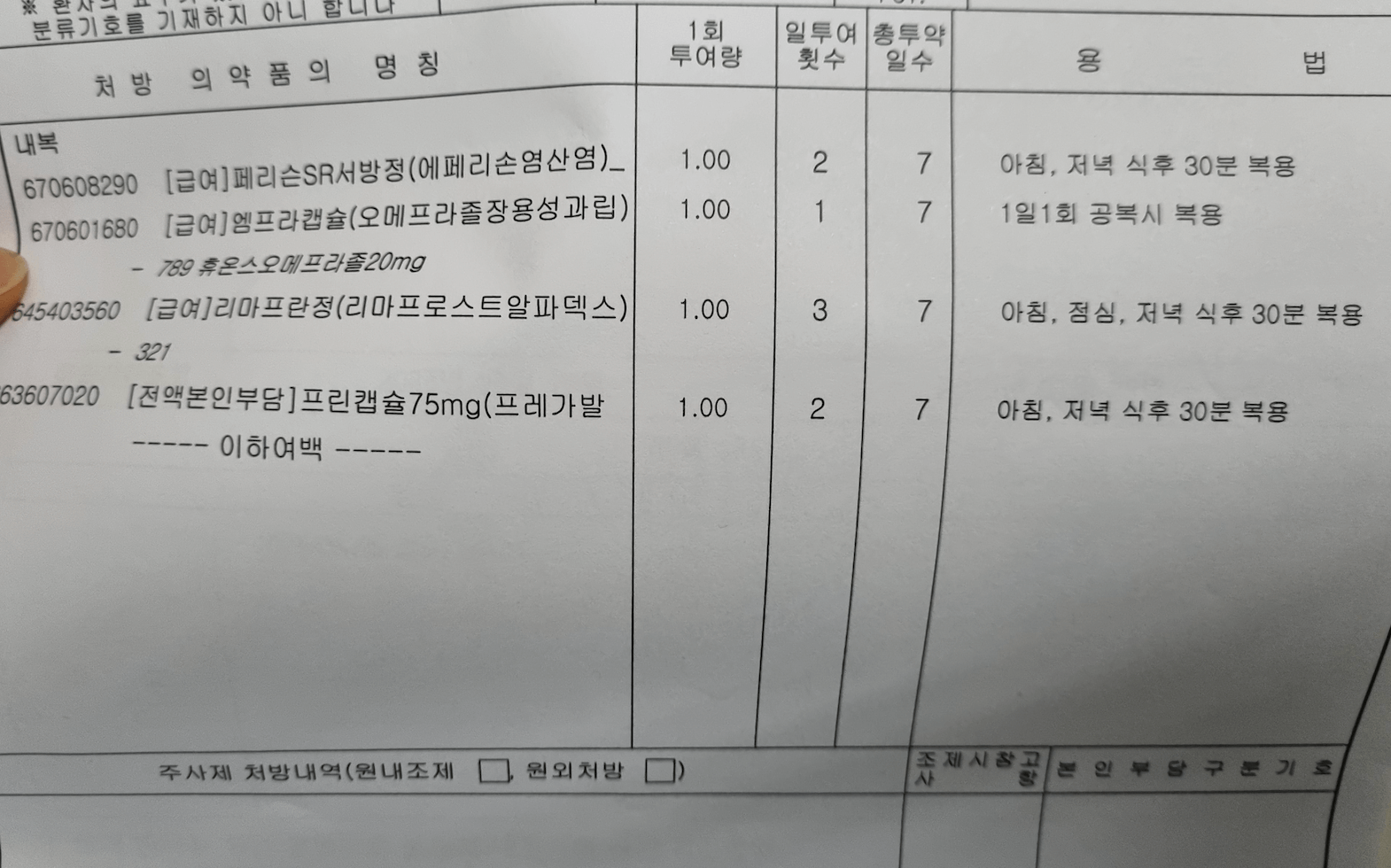 염증 처방전