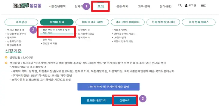 청년-몽땅-정보통-홈페이지-서울시-청년-이사비-지원사업-신청-화면