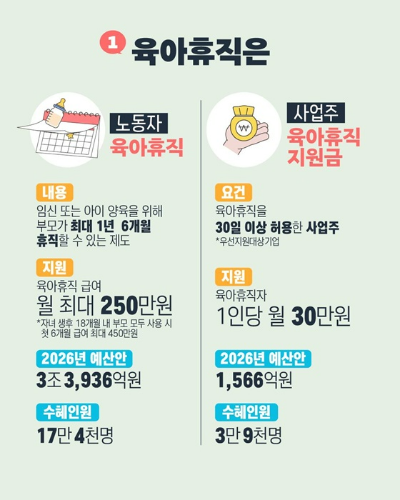육아정책