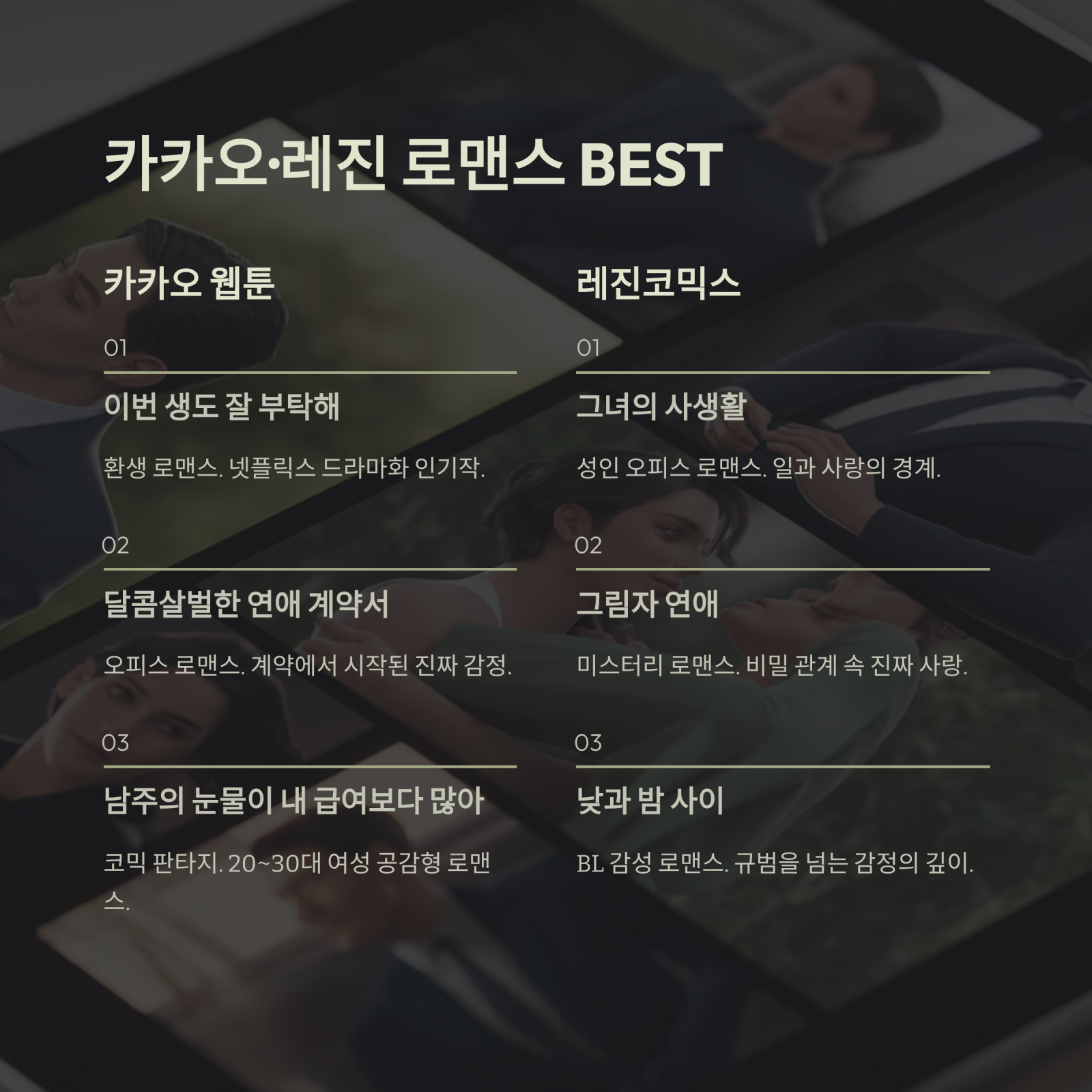 로맨스 웹툰 추천 ❘ 2025년 설레는 사랑 이야기 TOP 10