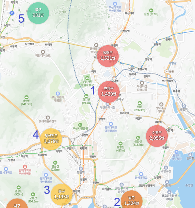 부산진구 인접 구별 아파트 평균 시세