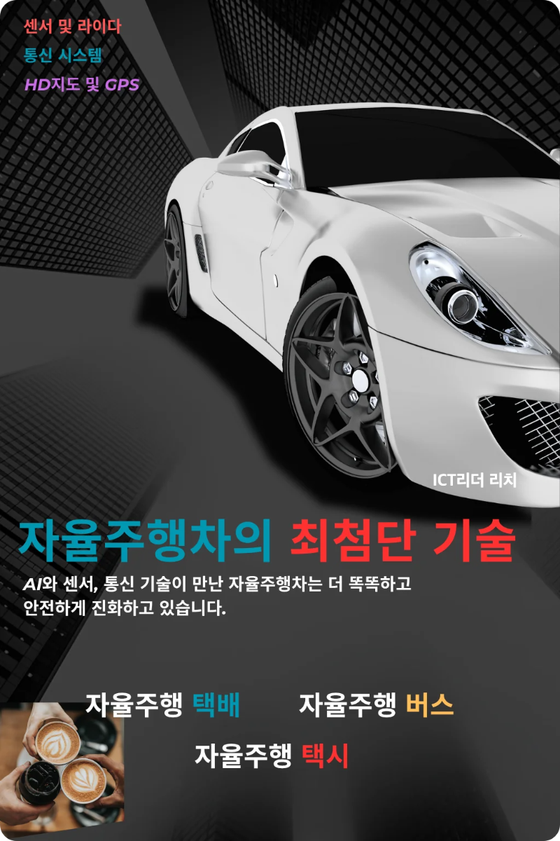 자율주행차의 핵심 기술을 소개하는 인포그래픽 – 센서, 통신 시스템, HD 지도 및 GPS 정보가 포함된 프리미엄 구성