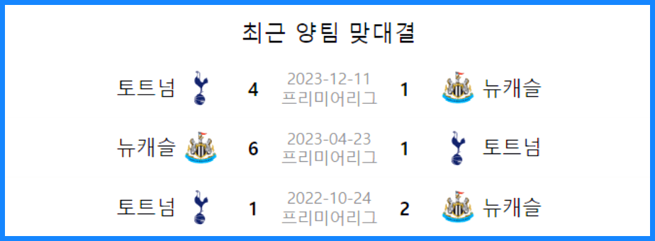 뉴캐슬 토트넘